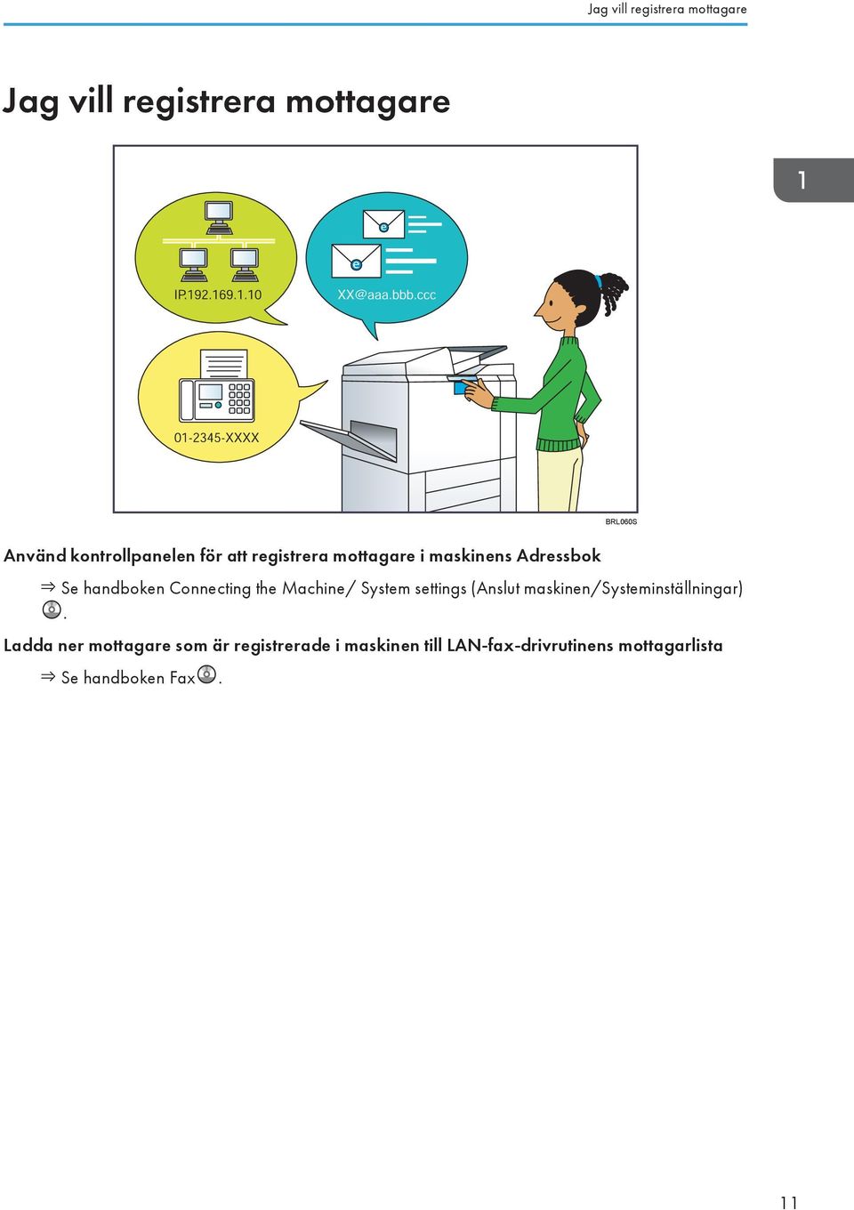 Connecting the Machine/ System settings (Anslut maskinen/systeminställningar).