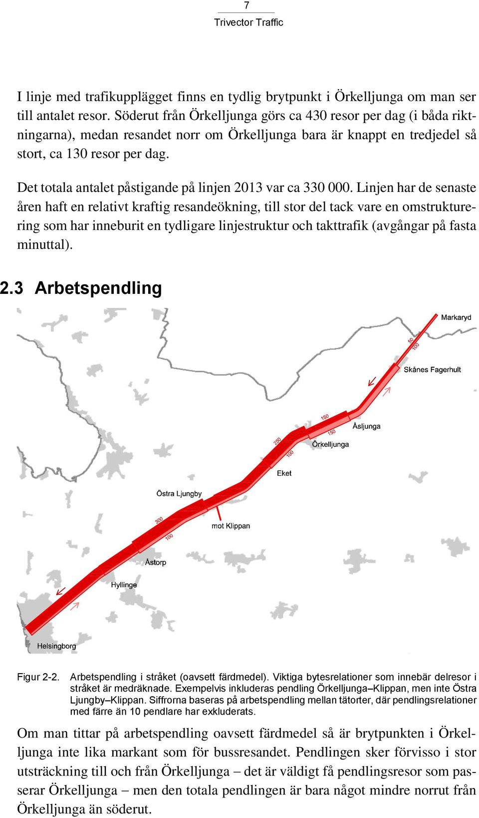 Det totala antalet påstigande på linjen 2013 var ca 330 000.