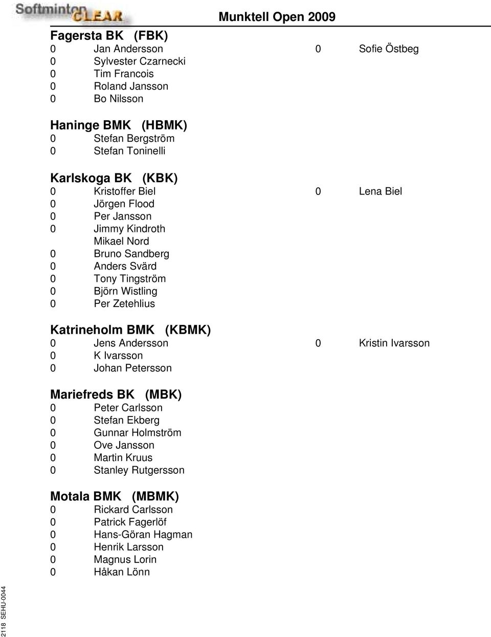 0 Per Zetehlius Katrineholm BMK (KBMK) 0 Jens Andersson 0 K Ivarsson 0 Johan Petersson 0 Lena Biel 0 Kristin Ivarsson Mariefreds BK (MBK) 0 Peter Carlsson 0 Stefan Ekberg 0