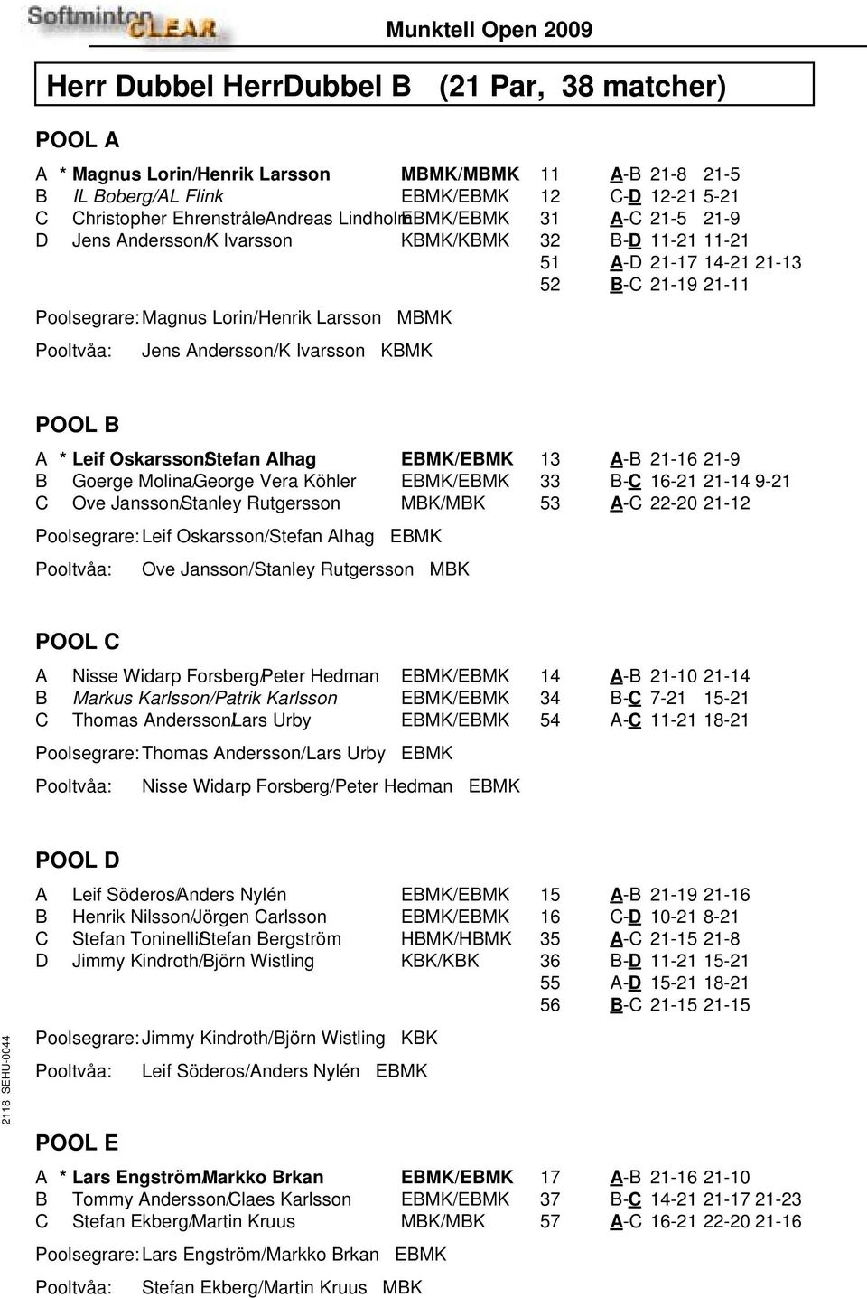 21-19 21-11 POOL B A * Leif Oskarsson/Stefan Alhag EBMK/EBMK B Goerge Molina/George Vera Köhler EBMK/EBMK C Ove Jansson/Stanley Rutgersson MBK/MBK Poolsegrare: Leif Oskarsson/Stefan Alhag EBMK Ove