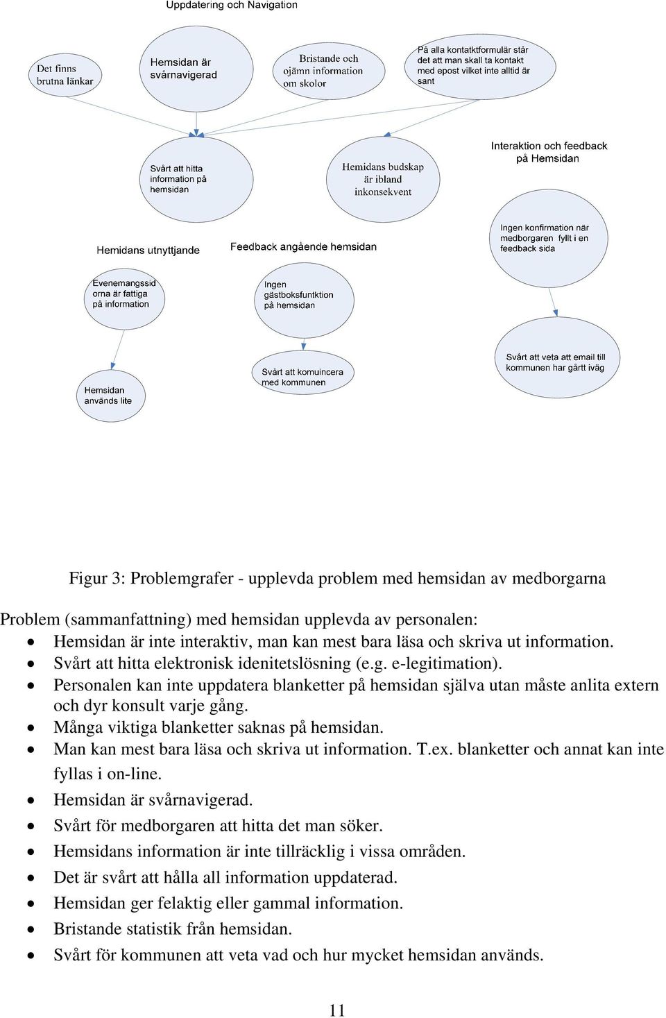 Många viktiga blanketter saknas på hemsidan. Man kan mest bara läsa och skriva ut information. T.ex. blanketter och annat kan inte fyllas i on-line. Hemsidan är svårnavigerad.