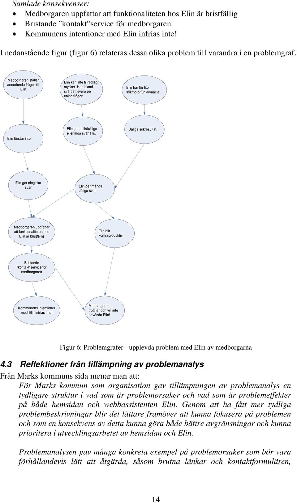 3 Reflektioner från tillämpning av problemanalys Från Marks kommuns sida menar man att: För Marks kommun som organisation gav tillämpningen av problemanalys en tydligare struktur i vad som är