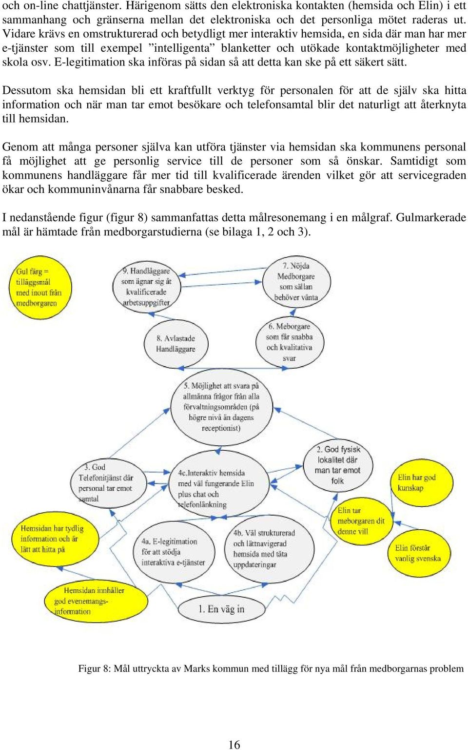 E-legitimation ska införas på sidan så att detta kan ske på ett säkert sätt.