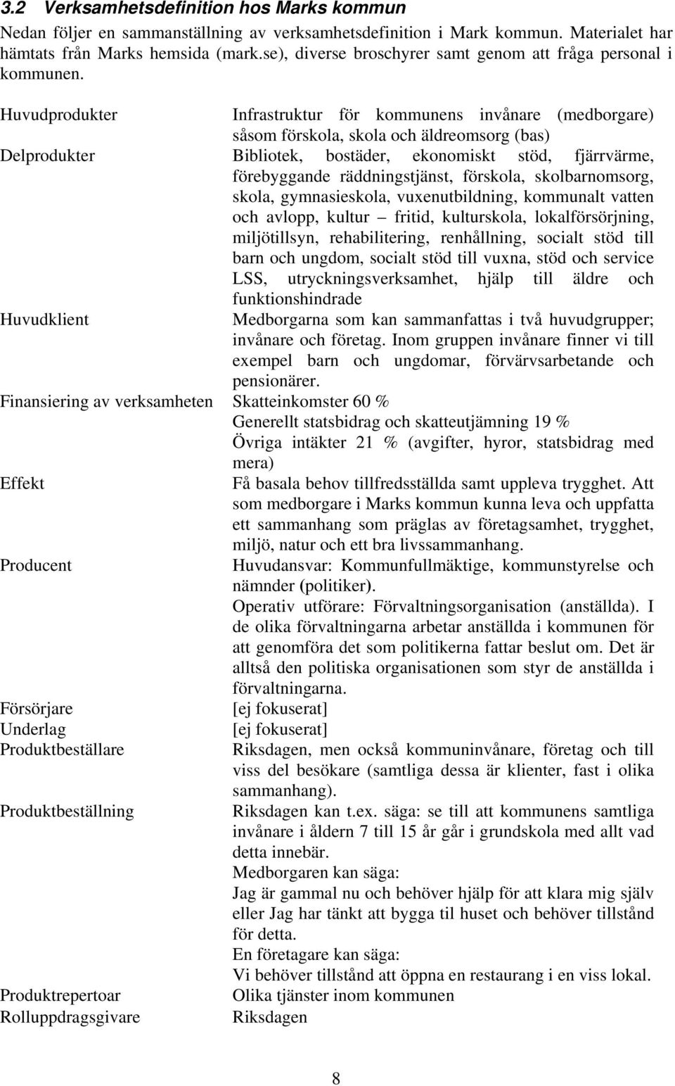 Huvudprodukter Infrastruktur för kommunens invånare (medborgare) såsom förskola, skola och äldreomsorg (bas) Delprodukter Bibliotek, bostäder, ekonomiskt stöd, fjärrvärme, förebyggande