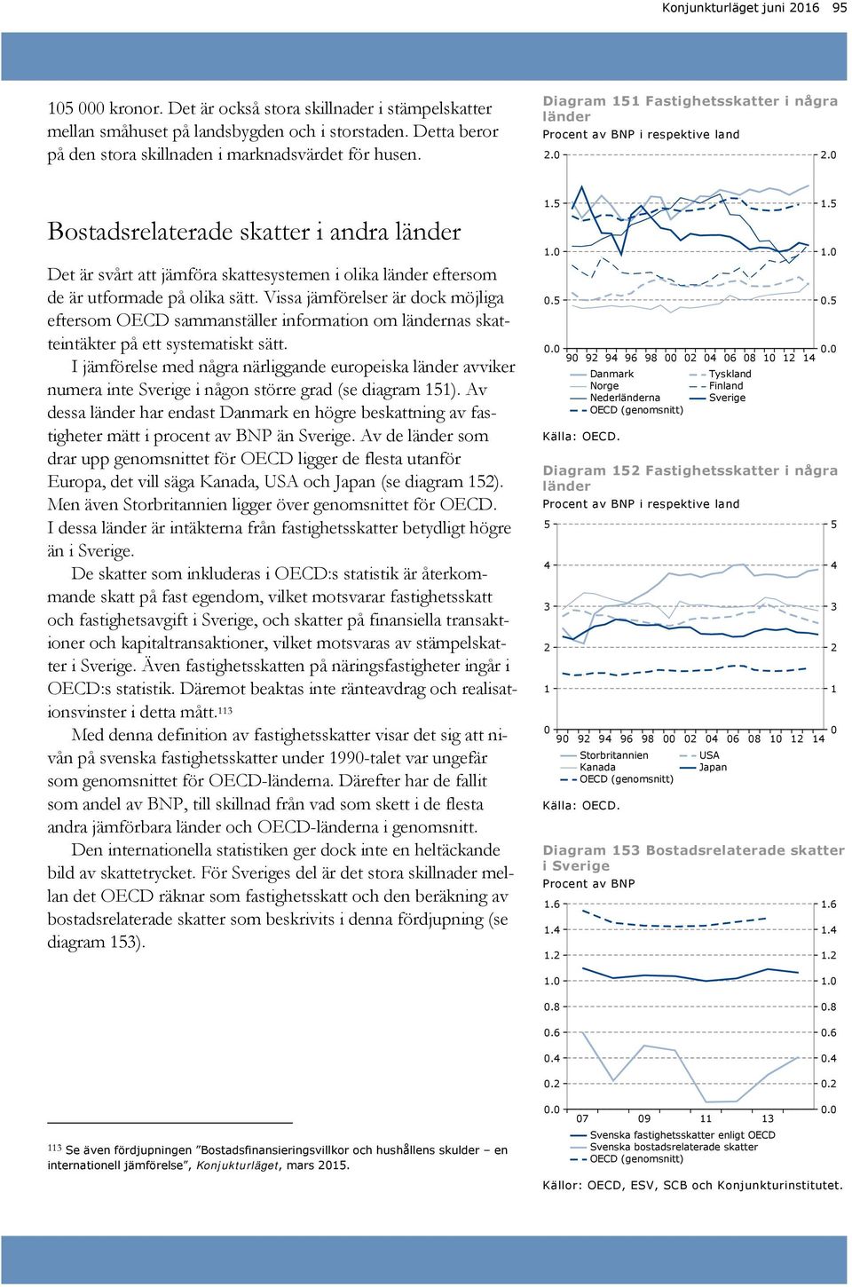 2. Bostadsrelaterade skatter i andra länder Det är svårt att jämföra skattesystemen i olika länder eftersom de är utformade på olika sätt.