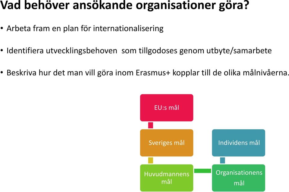 som tillgodoses genom utbyte/samarbete Beskriva hur det man vill göra inom