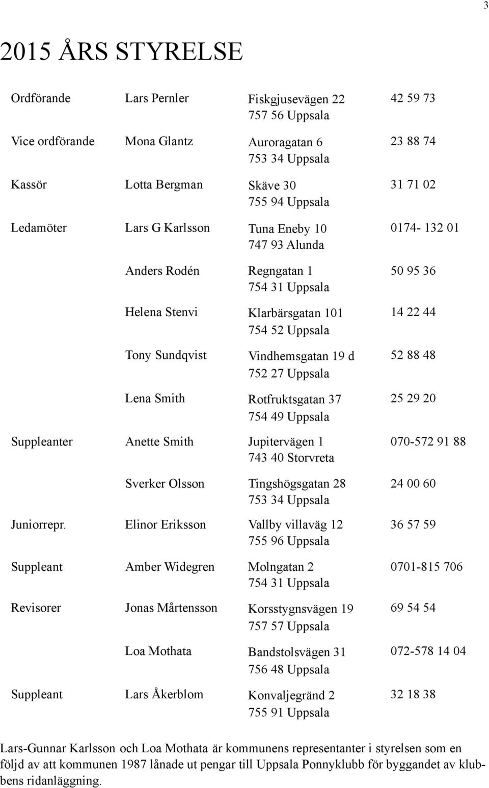 37 754 49 Uppsala Suppleanter Anette Smith Jupitervägen 1 743 40 Storvreta Sverker Olsson Tingshögsgatan 28 753 34 Uppsala Juniorrepr.