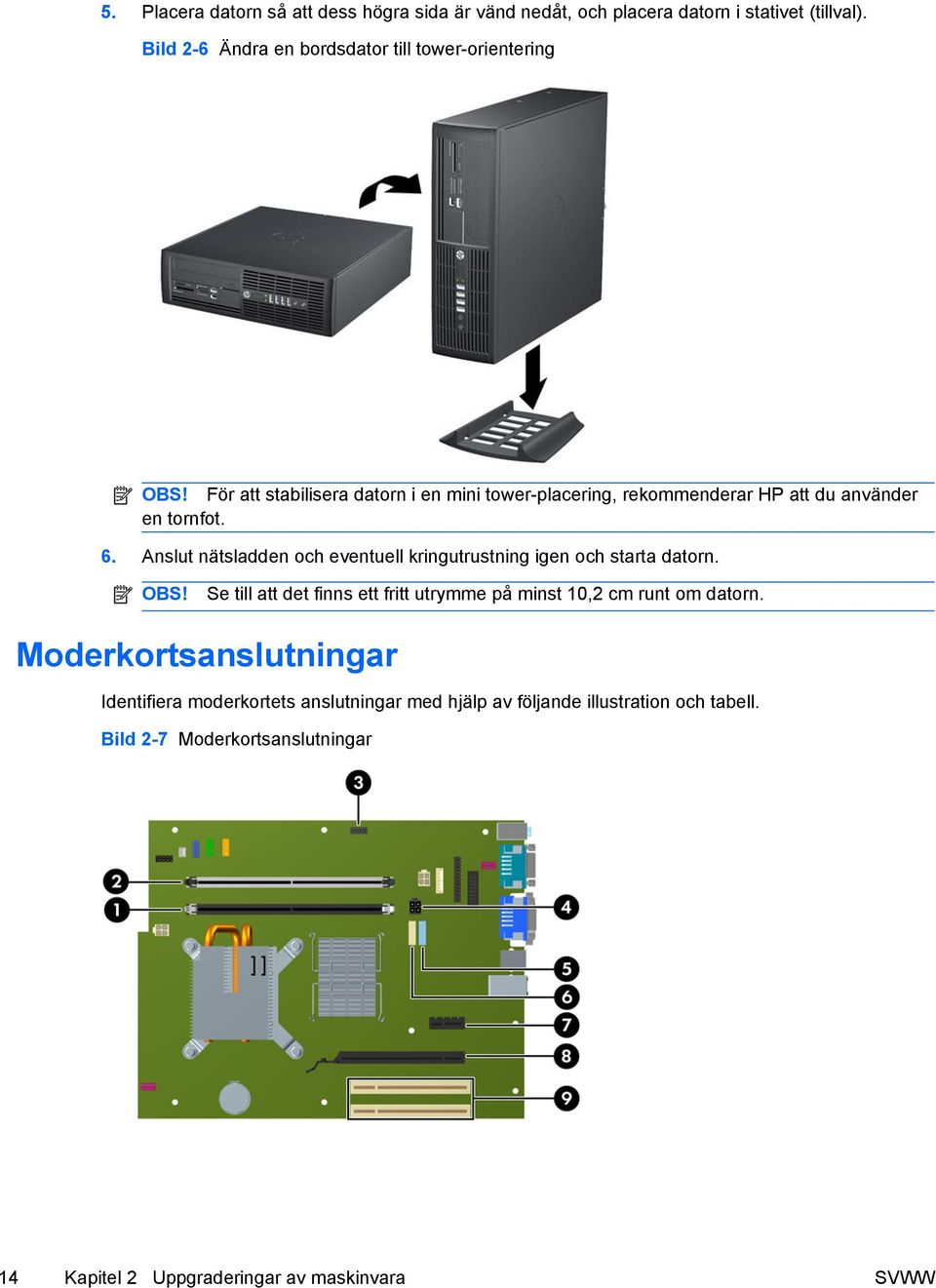 För att stabilisera datorn i en mini tower-placering, rekommenderar HP att du använder en tornfot. 6.