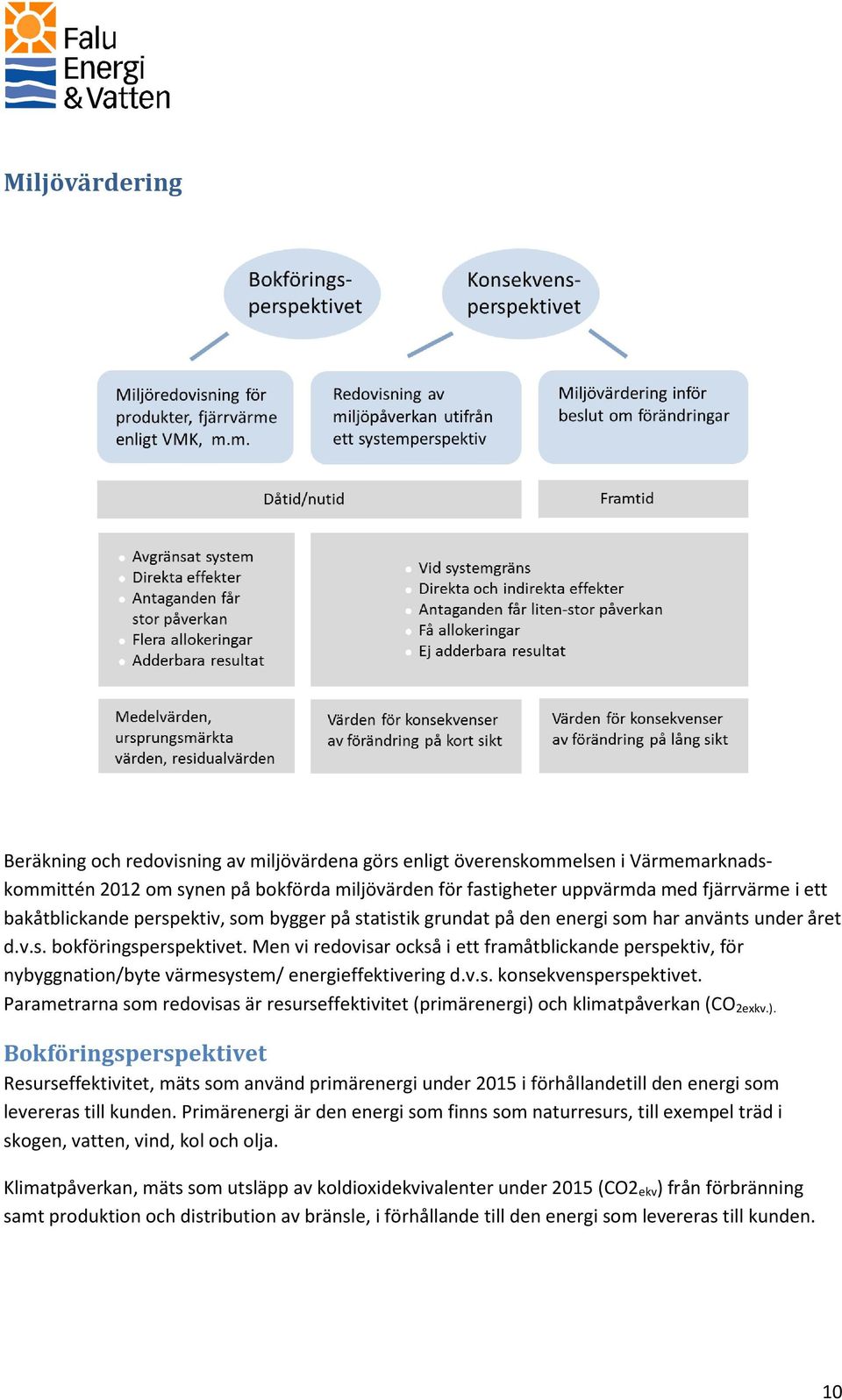 Men vi redovisar också i ett framåtblickande perspektiv, för nybyggnation/byte värmesystem/ energieffektivering d.v.s. konsekvensperspektivet.