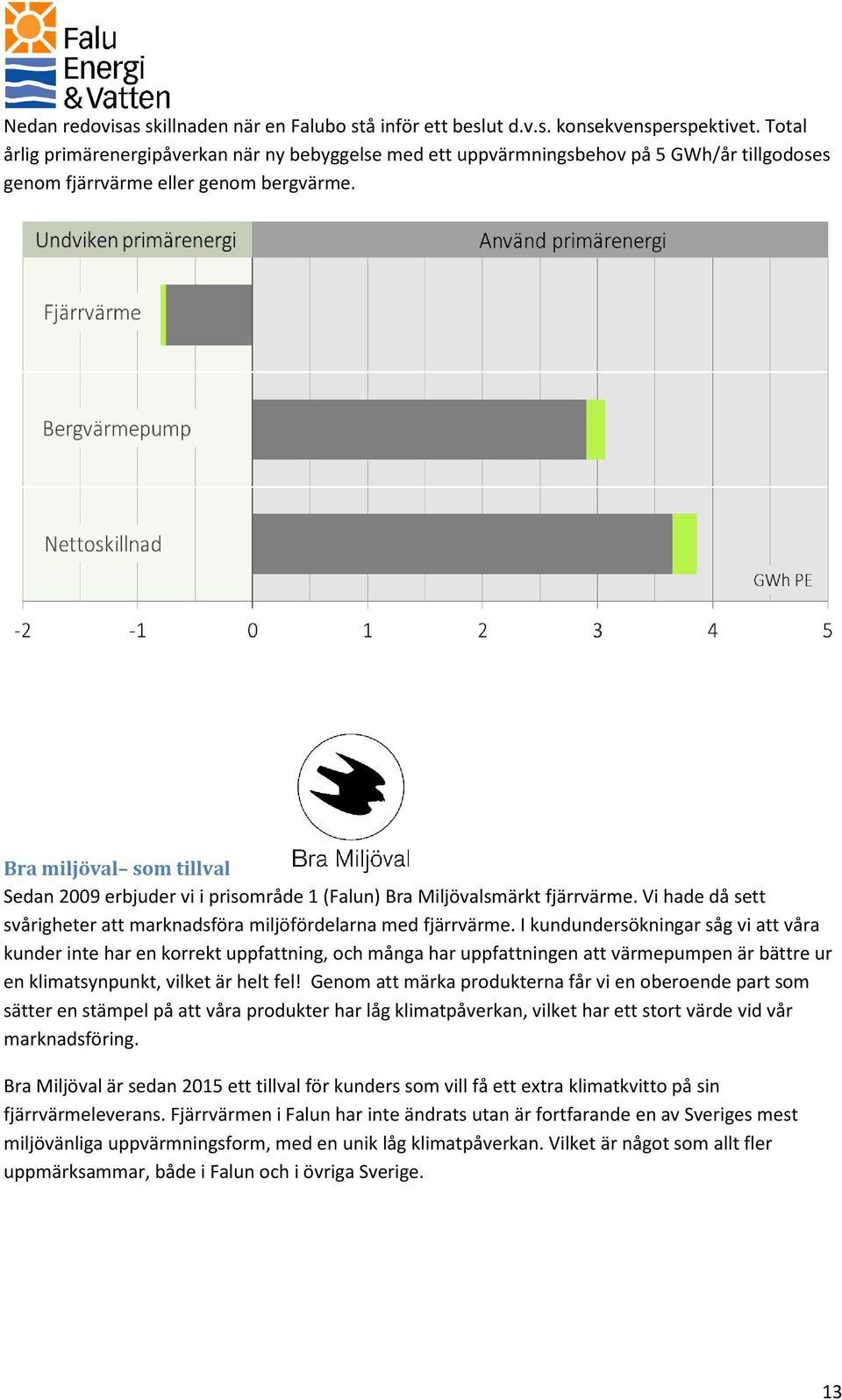 Bra miljöval som tillval Sedan 2009 erbjuder vi i prisområde 1 (Falun) Bra Miljövalsmärkt fjärrvärme. Vi hade då sett svårigheter att marknadsföra miljöfördelarna med fjärrvärme.