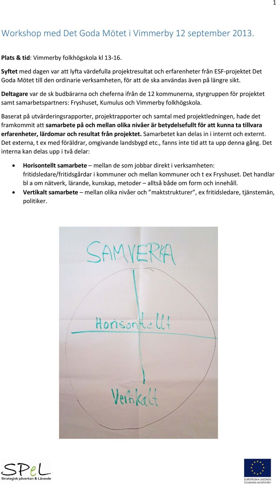 Deltagare var de sk budbärarna och cheferna ifrån de 12 kommunerna, styrgruppen för projektet samt samarbetspartners: Fryshuset, Kumulus och Vimmerby folkhögskola.