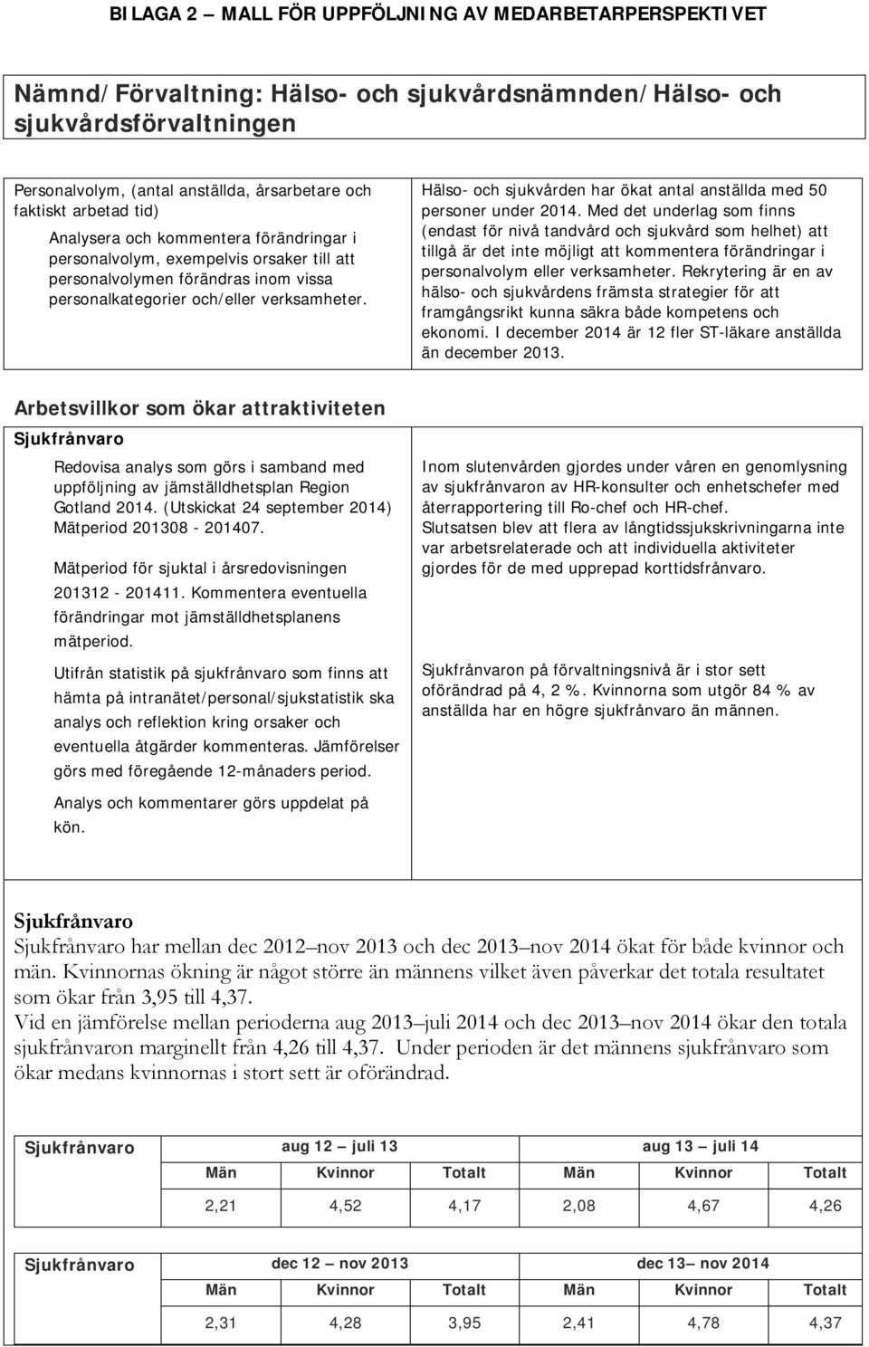 Med det underlag som finns (endast för nivå tandvård och sjukvård som helhet) att tillgå är det inte möjligt att kommentera förändringar i personalvolym eller verksamheter.