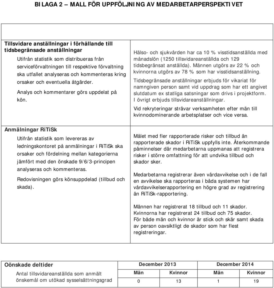 Anmälningar RiTiSk Utifrån statistik som levereras av ledningskontoret på anmälningar i RiTiSk ska orsaker och fördelning mellan kategorierna jämfört med den önskade 9/6/3-principen analyseras och