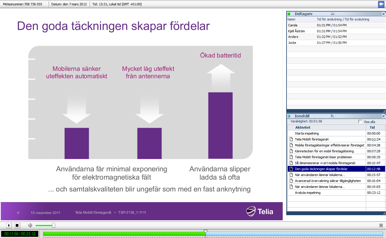 TSP-336_-303 Spela upp ett möte När du startat uppspelningen öppnar tjänsten följande uppspelningsfönster. På dess huvudyta återges allt som hände på skärmen under mötet.