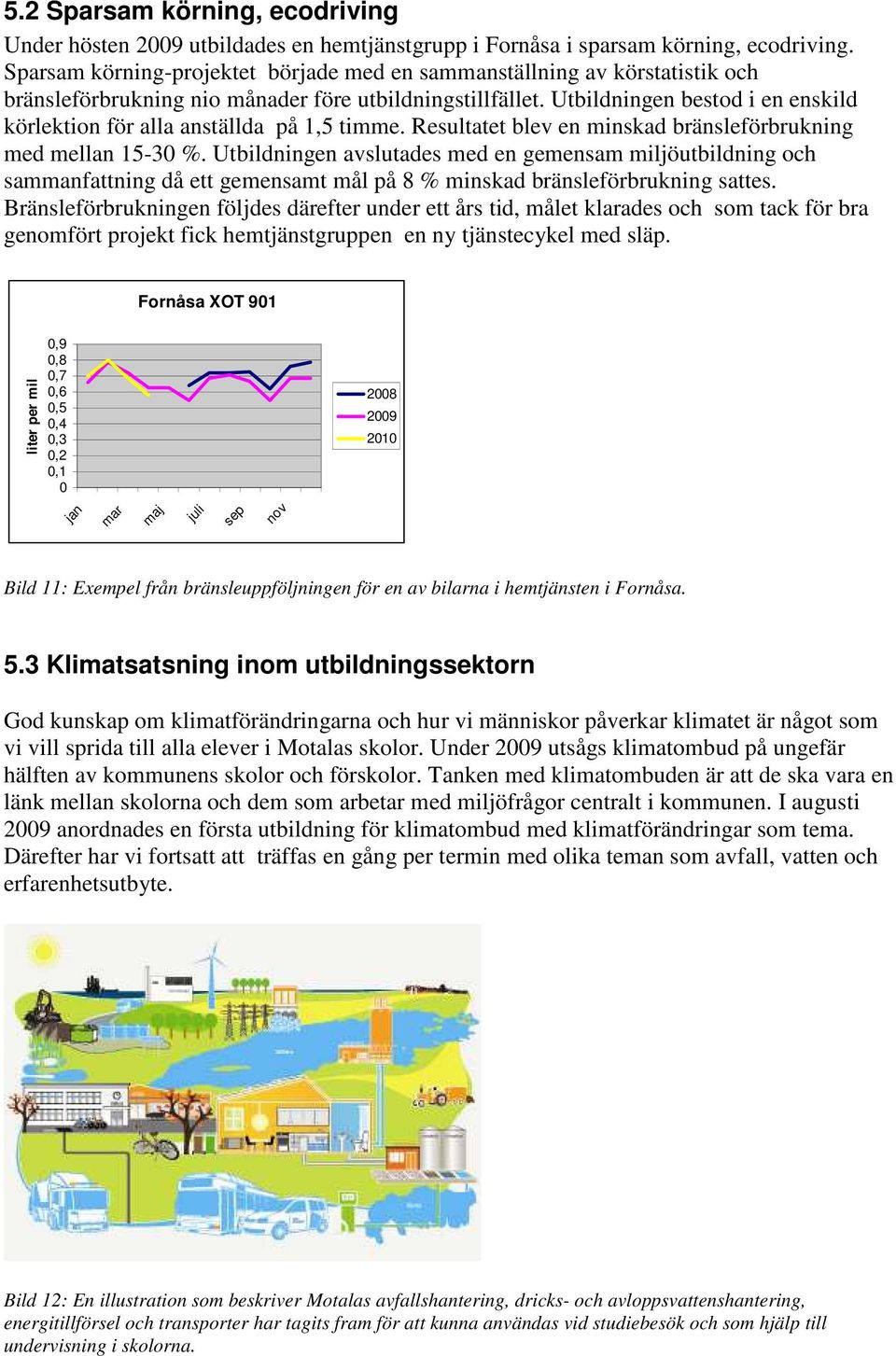 Utbildningen bestod i en enskild körlektion för alla anställda på 1,5 timme. Resultatet blev en minskad bränsleförbrukning med mellan 15-30 %.