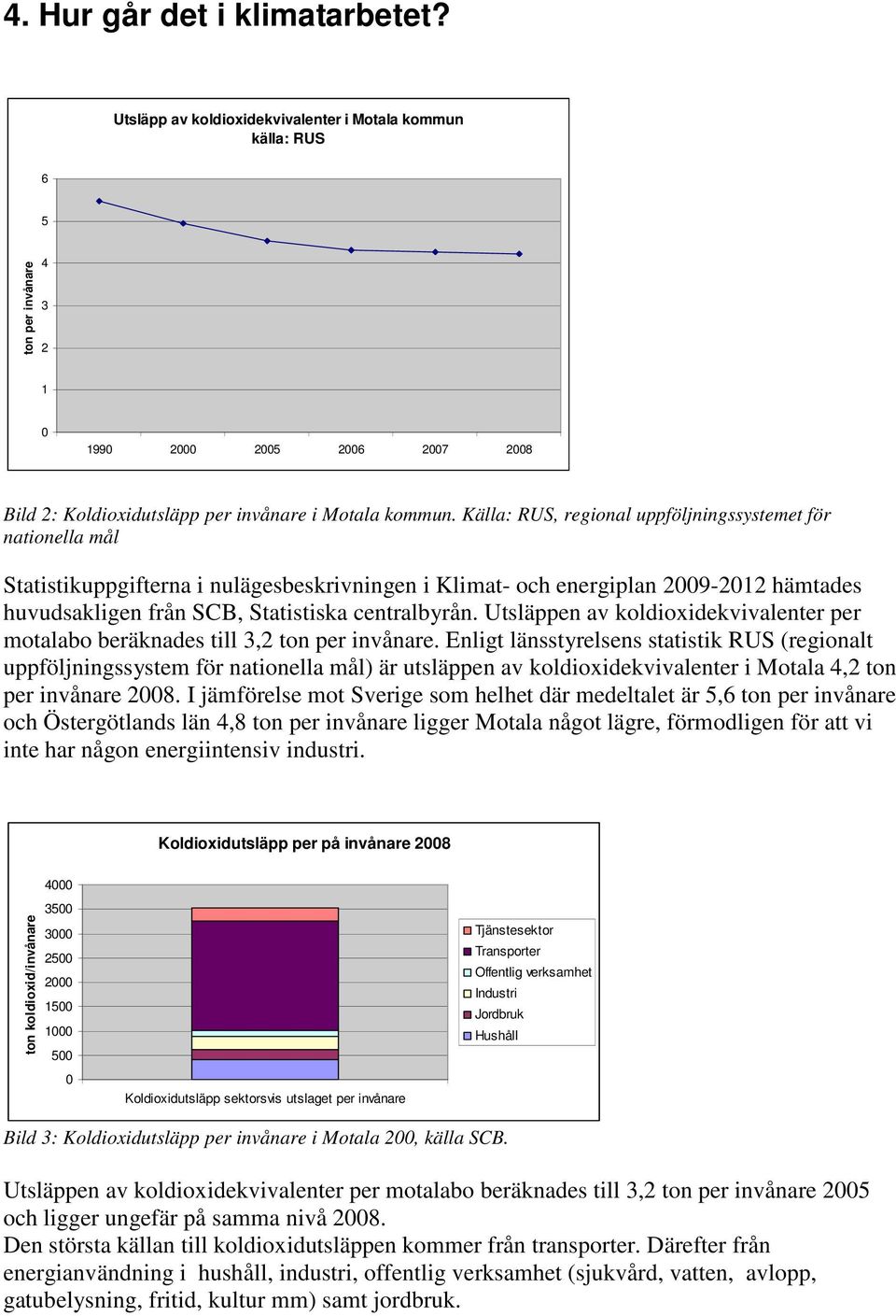 Källa: RUS, regional uppföljningssystemet för nationella mål Statistikuppgifterna i nulägesbeskrivningen i Klimat- och energiplan 2009-2012 hämtades huvudsakligen från SCB, Statistiska centralbyrån.