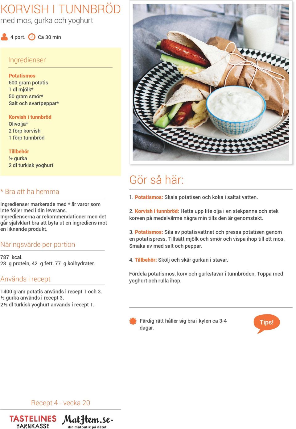 Potatismos: Sila av potatisvattnet och pressa potatisen genom en potatispress. Tillsätt mjölk och smör och vispa ihop till ett mos. Smaka av med salt och peppar. 787 kcal.