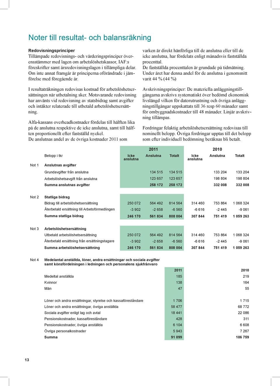 I resultaträkningen redovisas kostnad för arbetslöshetsersättningen när utbetalning sker.