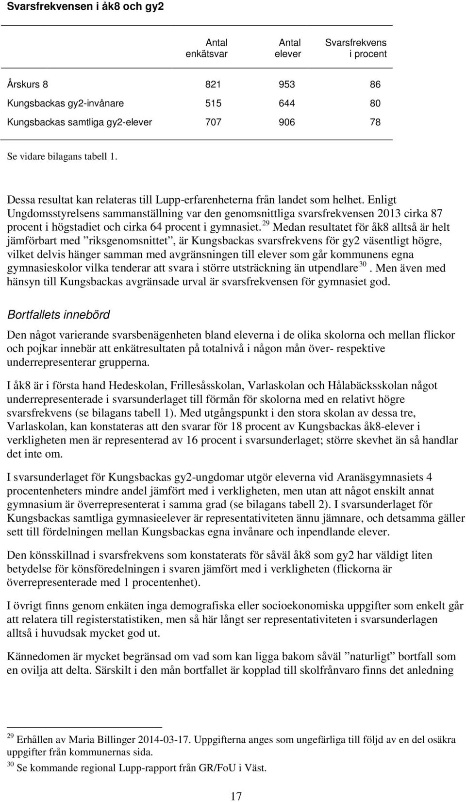 Enligt Ungdomsstyrelsens sammanställning var den genomsnittliga svarsfrekvensen 2013 cirka 87 procent i högstadiet och cirka 64 procent i gymnasiet.