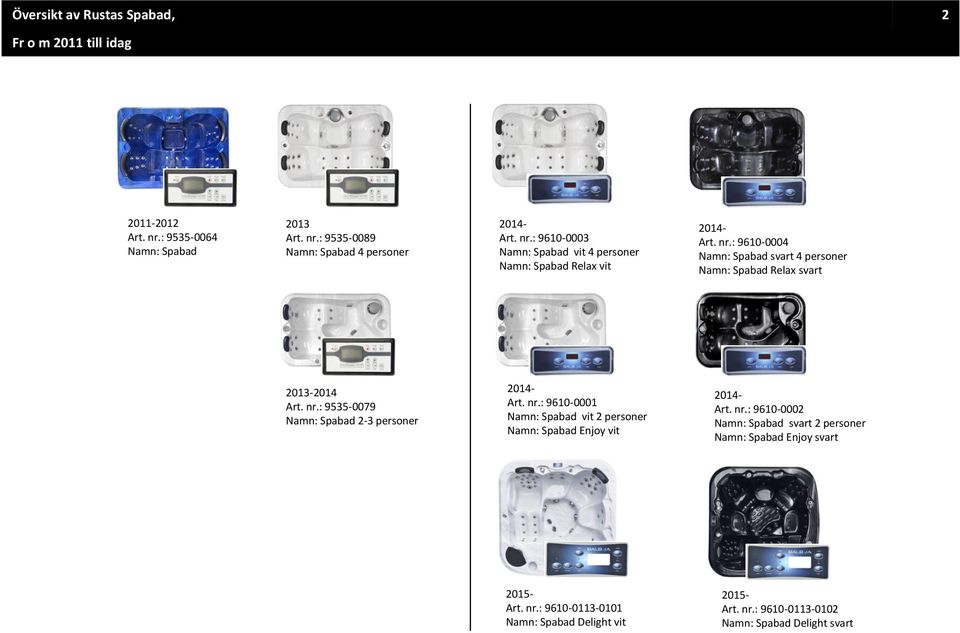 : 9535-0079 Namn: Spabad 2-3 personer 2014- Art. nr.: 9610-0001 Namn: Spabad vit 2 personer Namn: Spabad Enjoy vit 2014- Art. nr.: 9610-0002 Namn: Spabad svart 2 personer Namn: Spabad Enjoy svart 2015- Art.
