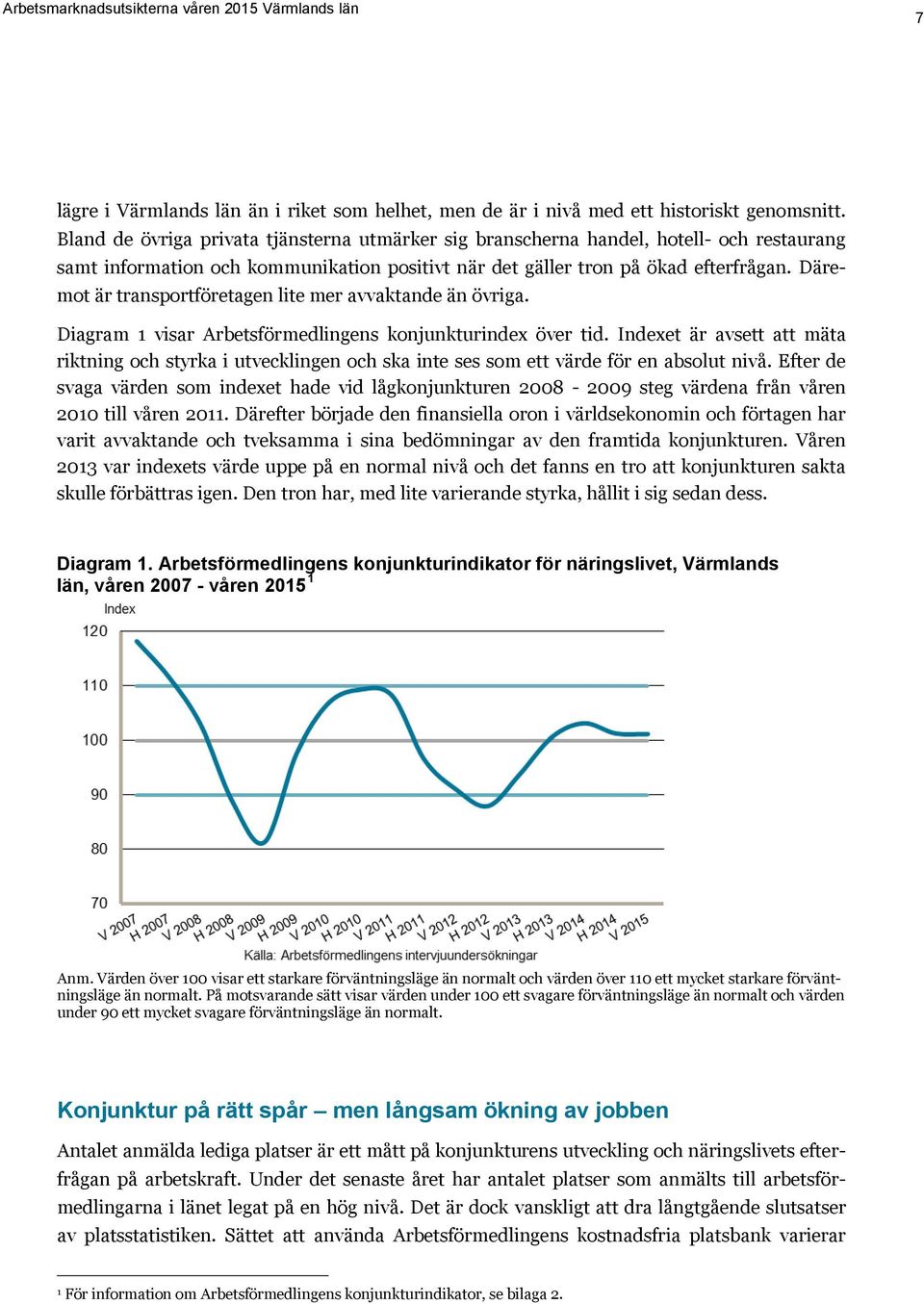 Däremot är transportföretagen lite mer avvaktande än övriga. Diagram 1 visar Arbetsförmedlingens konjunkturindex över tid.