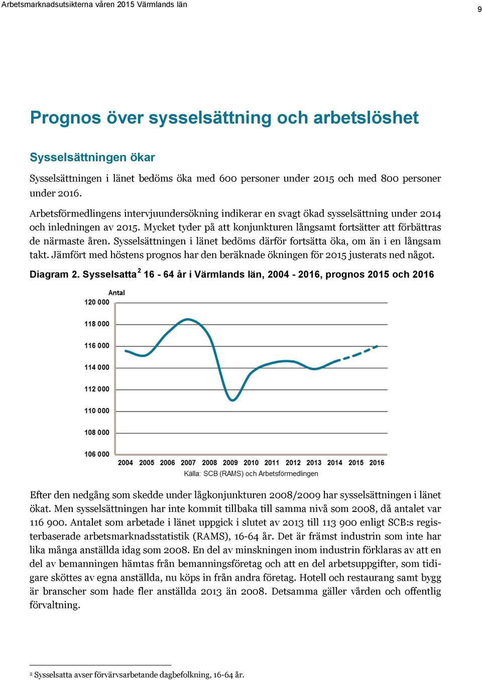 Mycket tyder på att konjunkturen långsamt fortsätter att förbättras de närmaste åren. Sysselsättningen i länet bedöms därför fortsätta öka, om än i en långsam takt.