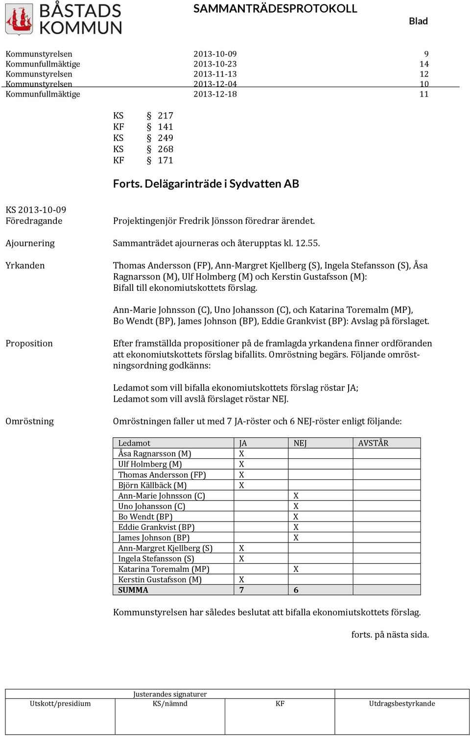 Yrkanden Thomas Andersson (FP), Ann Margret Kjellberg (S), Ingela Stefansson (S), Åsa Ragnarsson (M), Ulf Holmberg (M) och Kerstin Gustafsson (M): Bifall till ekonomiutskottets förslag.