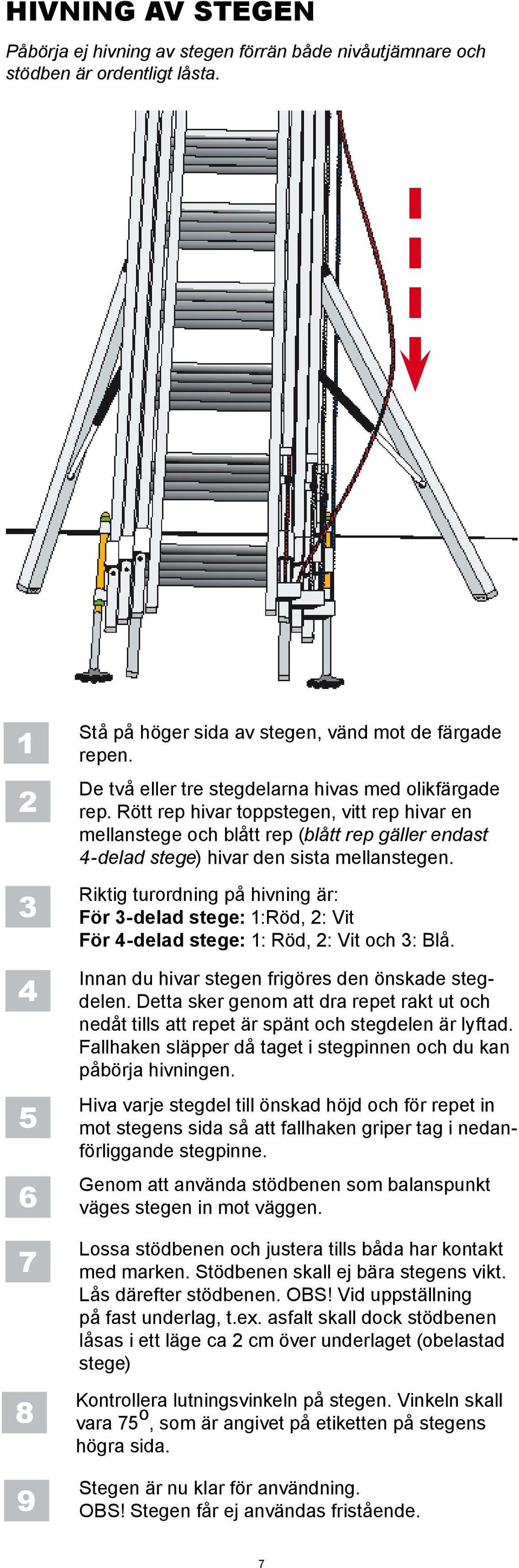 Riktig turordning på hivning är: För 3-delad stege: 1:Röd, 2: Vit För 4-delad stege: 1: Röd, 2: Vit och 3: Blå. Innan du hivar stegen frigöres den önskade stegdelen.