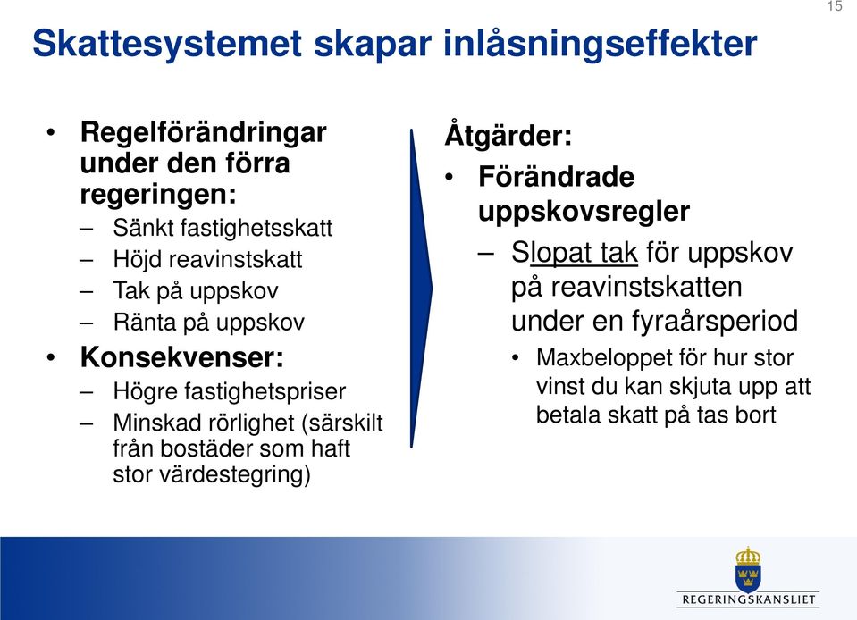 (särskilt från bostäder som haft stor värdestegring) Åtgärder: Förändrade uppskovsregler Slopat tak för uppskov