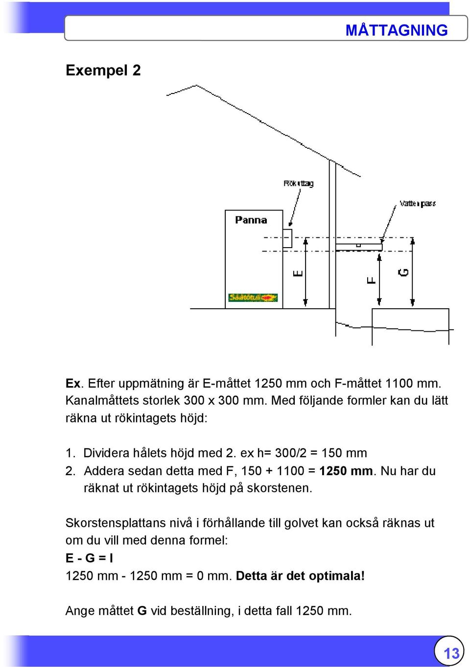 Addera sedan detta med F, 150 + 1100 = 1250 mm. Nu har du räknat ut rökintagets höjd på skorstenen.