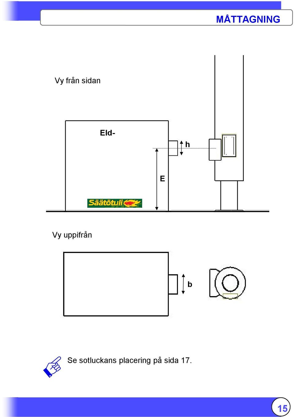 uppifrån b Se