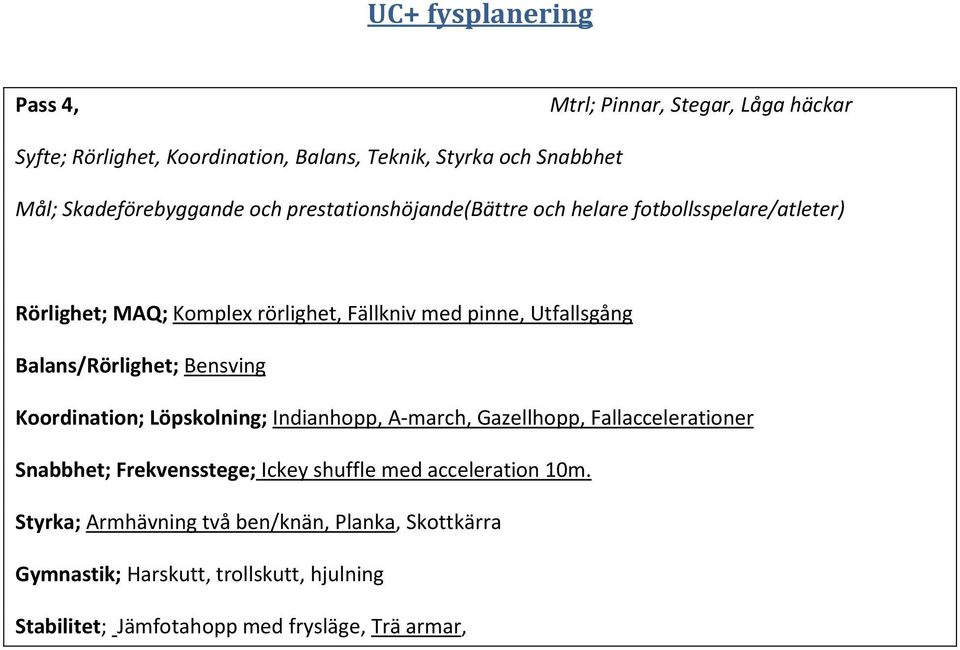 Fallaccelerationer Snabbhet; Frekvensstege; Ickey shuffle med acceleration 10m.