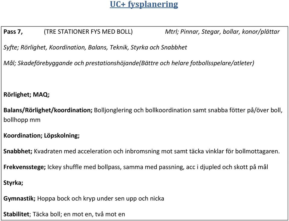 acceleration och inbromsning mot samt täcka vinklar för bollmottagaren.