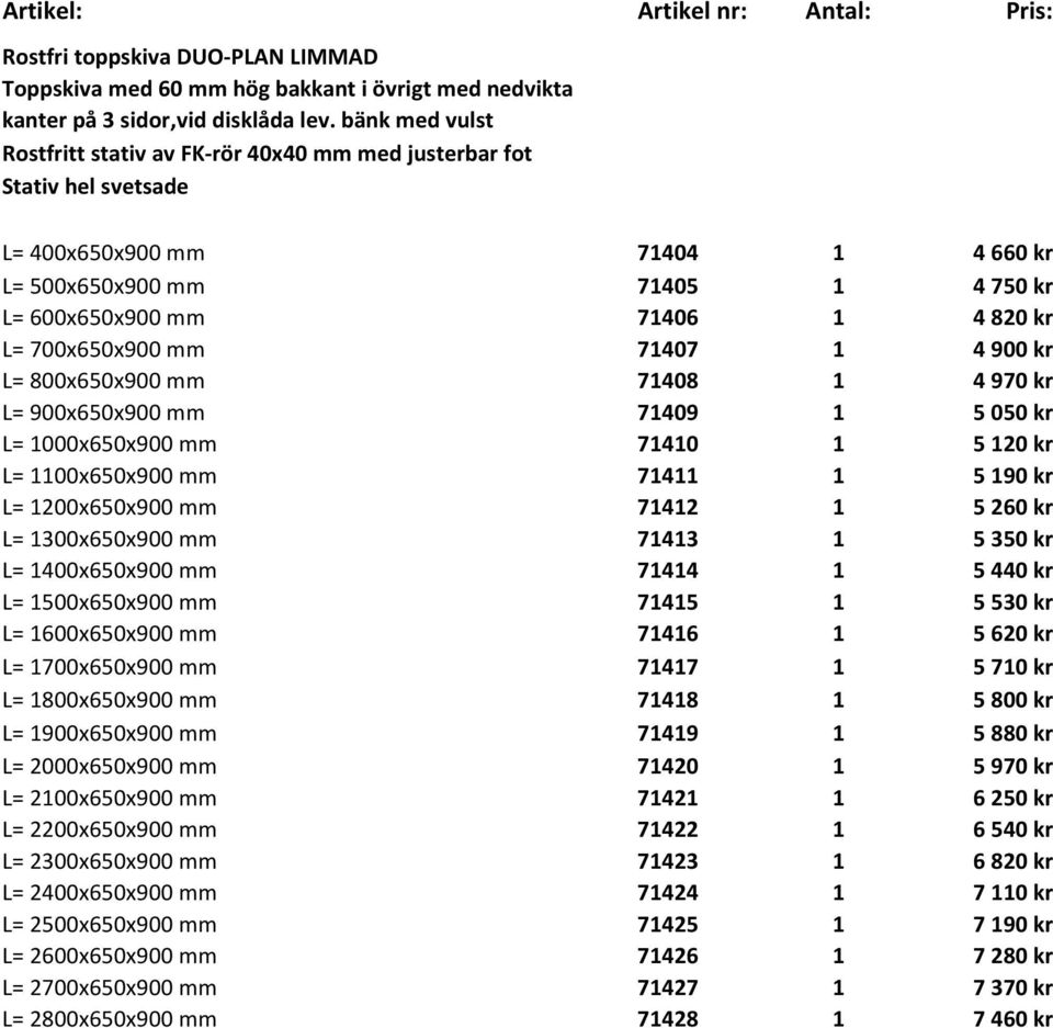 700x650x900 mm 71407 1 4 900 kr L= 800x650x900 mm 71408 1 4 970 kr L= 900x650x900 mm 71409 1 5 050 kr L= 1000x650x900 mm 71410 1 5 120 kr L= 1100x650x900 mm 71411 1 5 190 kr L= 1200x650x900 mm 71412