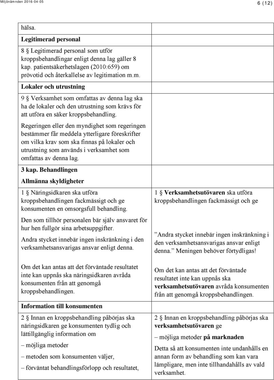 3 kap. Behandlingen Allmänna skyldigheter 1 Näringsidkaren ska utföra kroppsbehandlingen fackmässigt och ge konsumenten en omsorgsfull behandling.