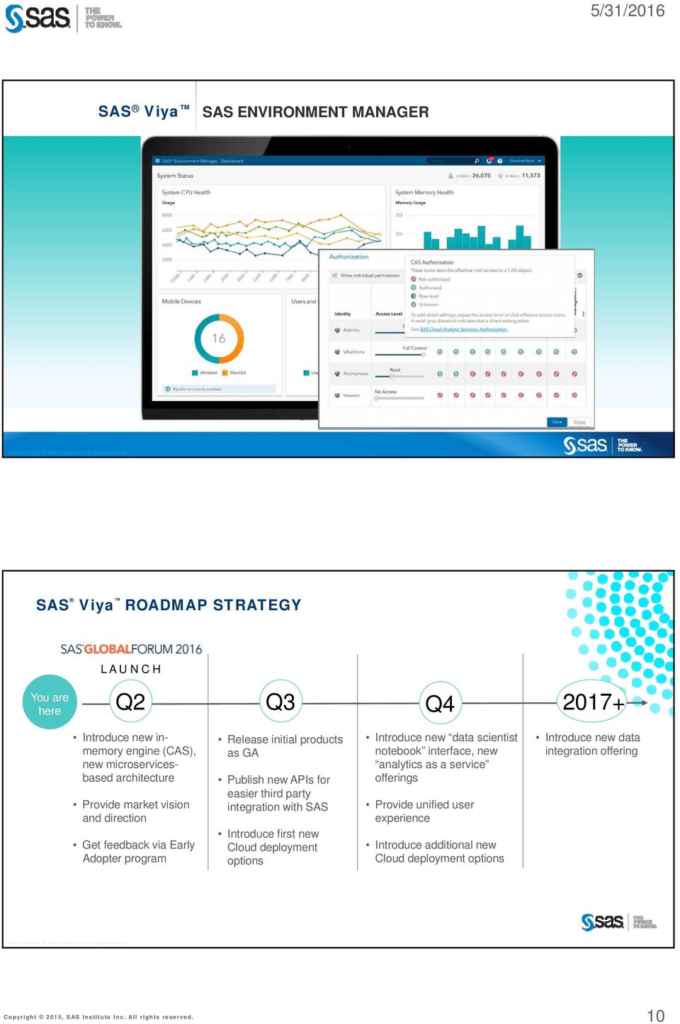 new APIs for easier third party integration with SAS Introduce first new Cloud deployment options Introduce new data scientist notebook interface,