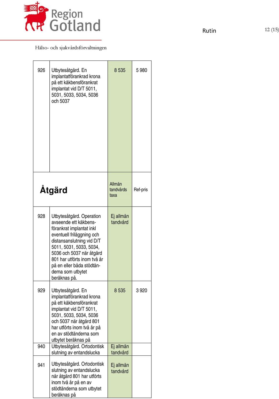 båda stödtänderna som utbytet beräknas på. Ej allmän tandvård 929 Utbytesåtgärd.