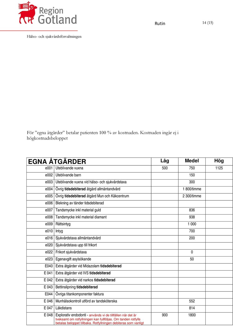 tidsdebiterad åtgärd allmäntandvård e005 Övrig tidsdebiterad åtgärd Mun och Käkcentrum e006 Blekning av tänder tidsdebiterad 1 800/timme 2 300/timme e007 Tandsmycke inkl material guld 836 e008