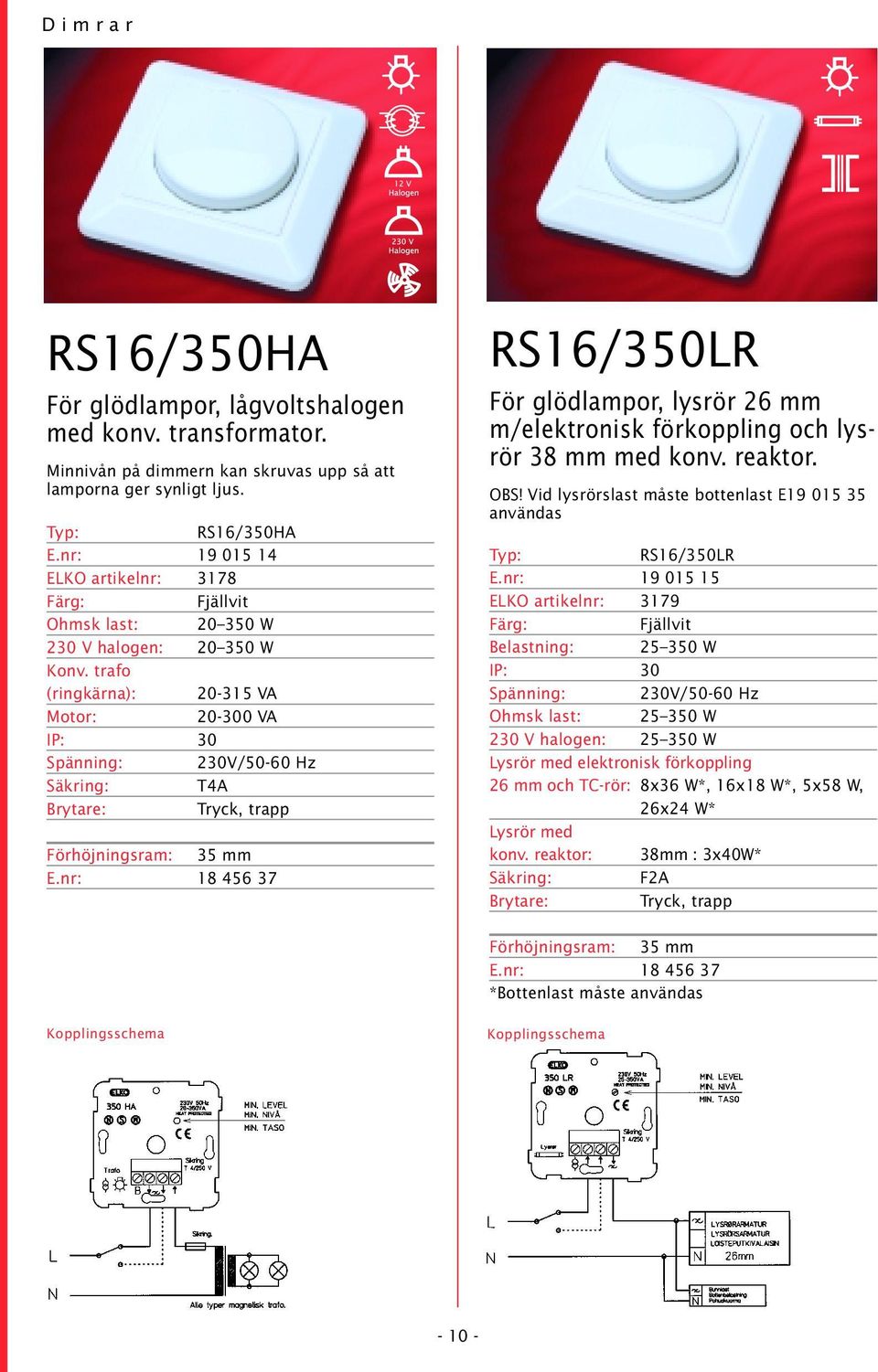 trafo (ringkärna): 20-315 VA Motor: 20-300 VA IP: 30 Spänning: 230V/50-60 Hz T4A Brytare: Tryck, trapp Förhöjningsram: 35 mm E.