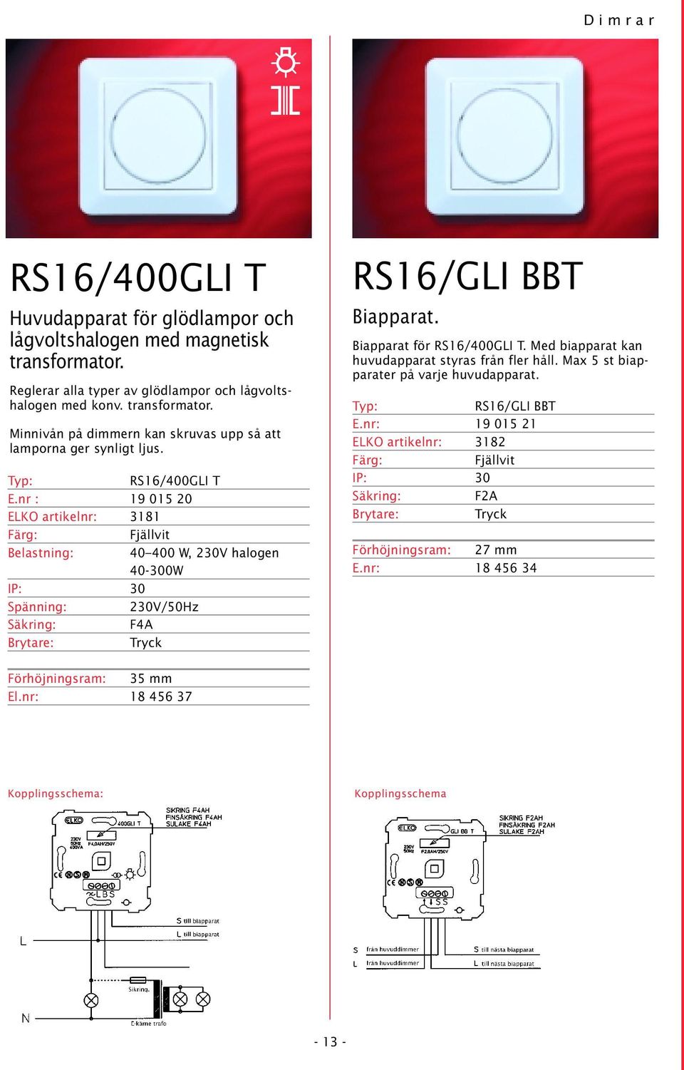 nr : 19 015 20 ELKO artikelnr: 3181 Belastning: 40 400 W, 230V halogen 40-300W IP: 30 Spänning: 230V/50Hz F4A Brytare: Tryck RS16/GLI BBT Biapparat.