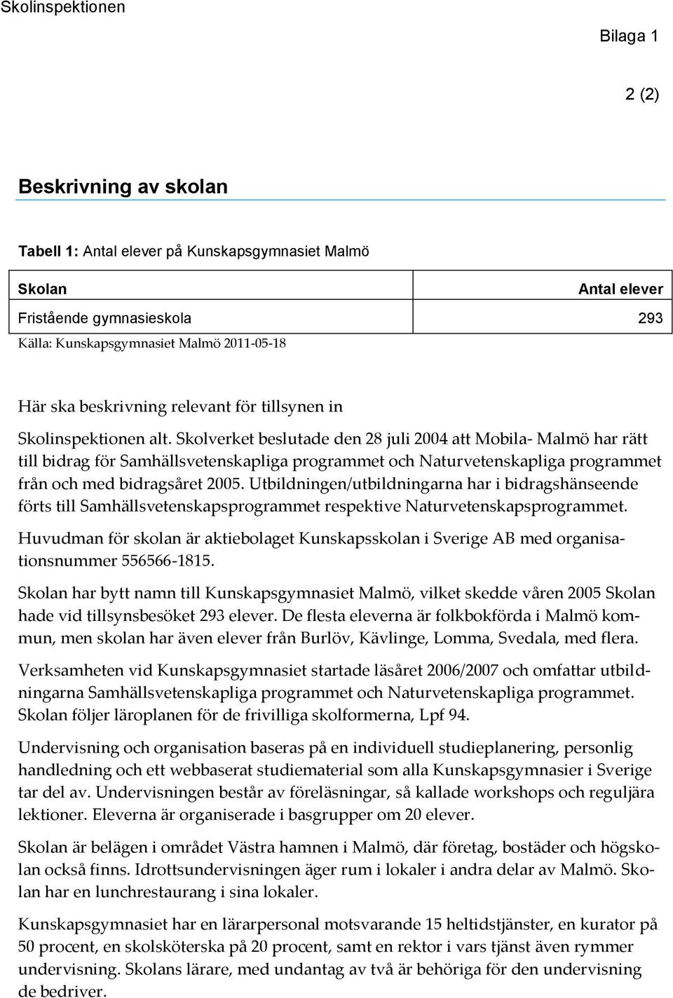 Skolverket beslutade den 28 juli 2004 att Mobila- Malmö har rätt till bidrag för Samhällsvetenskapliga programmet och Naturvetenskapliga programmet från och med bidragsåret 2005.