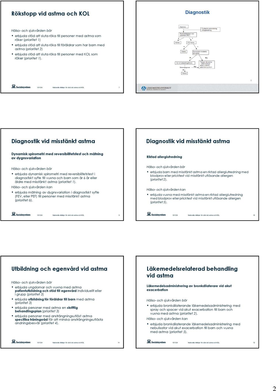 8 7 Diagnostik vid misstänkt astma Diagnostik vid misstänkt astma Dynamisk spirometri med reversibilitetstest och mätning av dygnsvariation erbjuda dynamisk spirometri med reversibilitetstest i