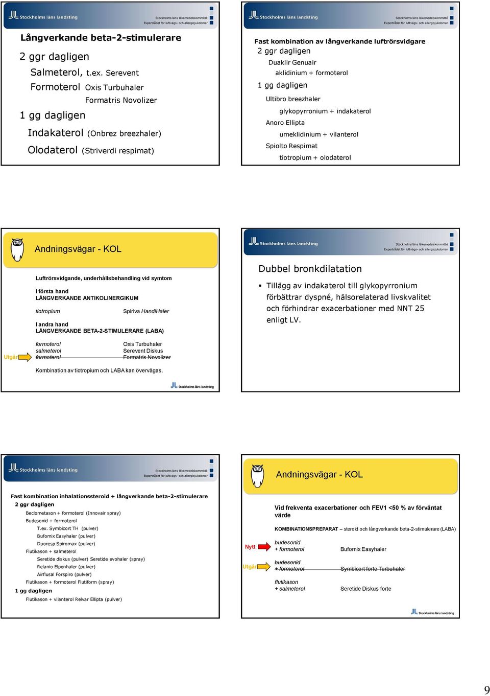 Duaklir Genuair aklidinium + formoterol 1 gg dagligen Ultibro breezhaler glykopyrronium + indakaterol Anoro Ellipta umeklidinium + vilanterol Spiolto Respimat tiotropium + olodaterol Andningsvägar -