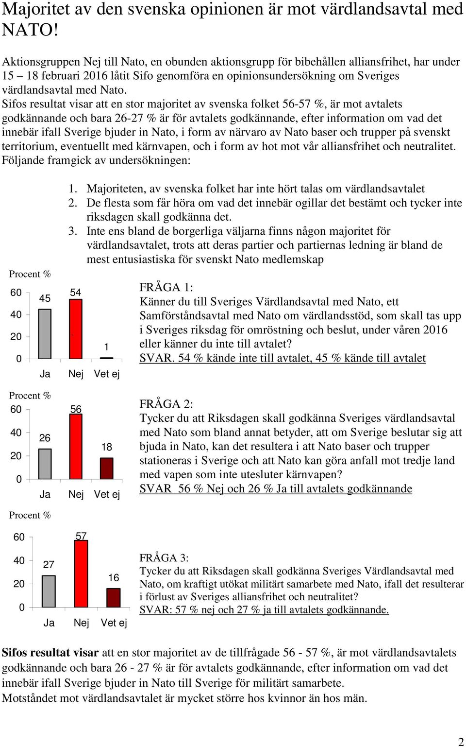 Sifos resultat visar att en stor majoritet av svenska folket 56-57 %, är mot avtalets godkännande och bara 26-27 % är för avtalets godkännande, efter information om vad det innebär ifall Sverige