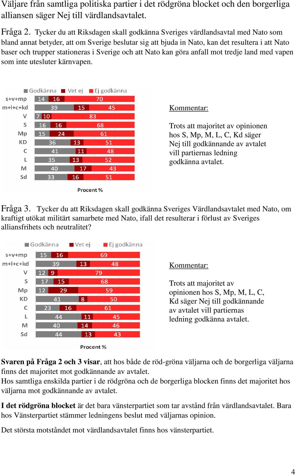 stationeras i Sverige och att Nato kan göra anfall mot tredje land med vapen som inte utesluter kärnvapen.