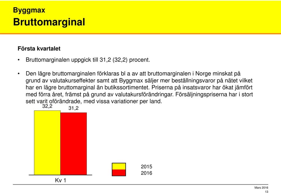 säljer mer beställningsvaror på nätet vilket har en lägre bruttomarginal än butikssortimentet.