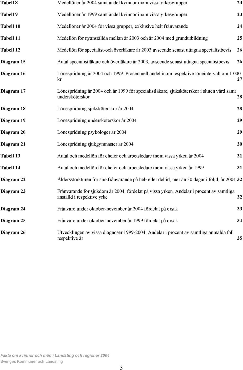 specialistbevis 26 Diagram 15 Antal specialistläkare och överläkare år 2003, avseende senast uttagna specialistbevis 26 Diagram 16 Lönespridning år 2004 och 1999.