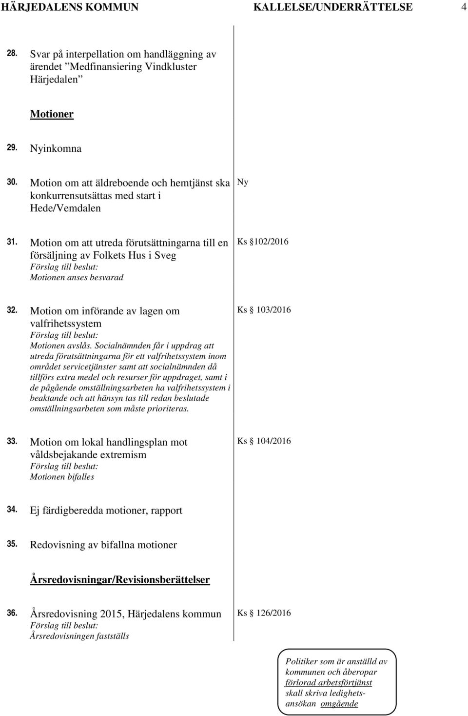 Motion om att utreda förutsättningarna till en försäljning av Folkets Hus i Sveg Motionen anses besvarad Ks 102/2016 32. Motion om införande av lagen om valfrihetssystem Motionen avslås.