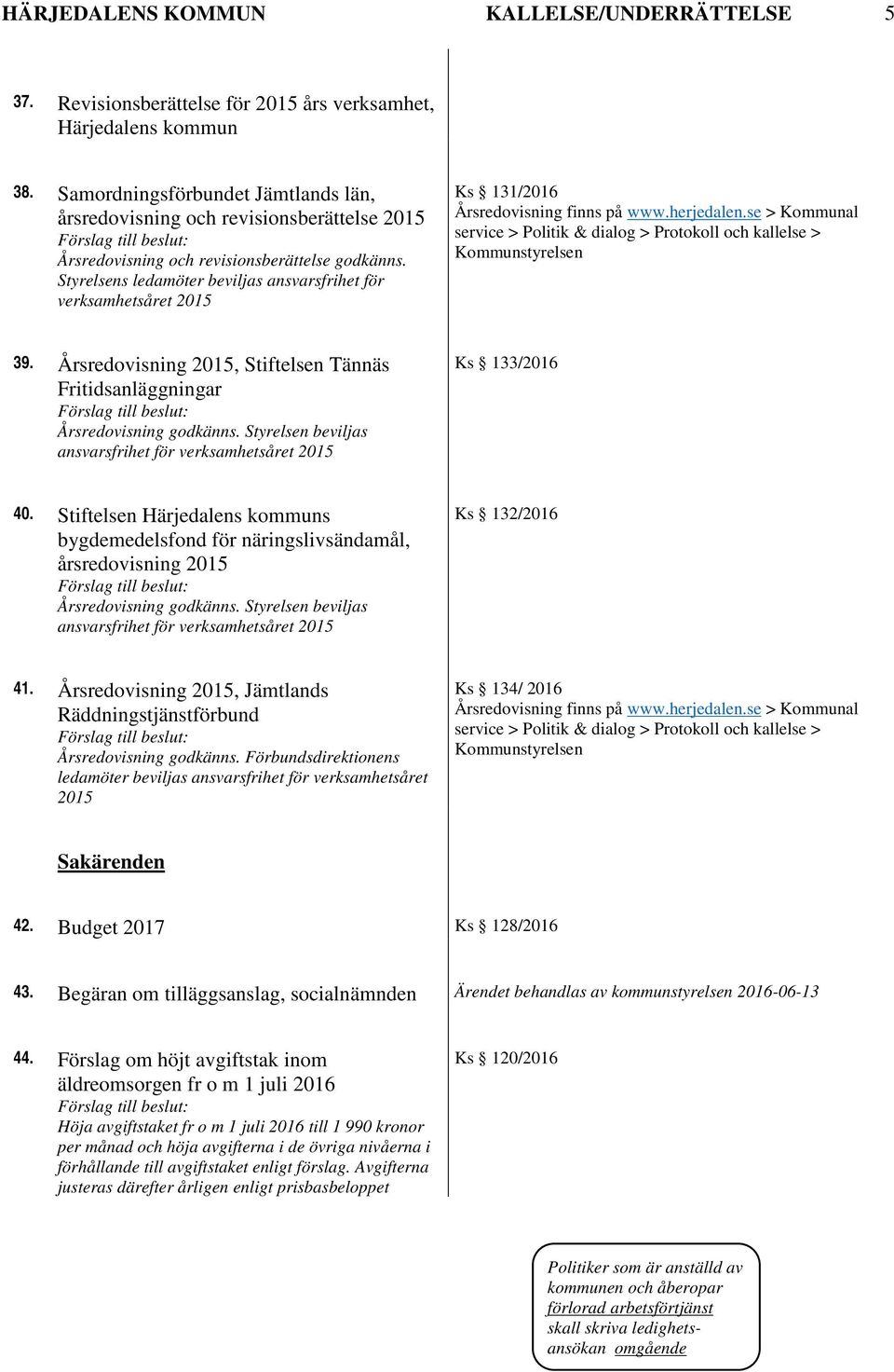 Styrelsens ledamöter beviljas ansvarsfrihet för verksamhetsåret 2015 Ks 131/2016 Årsredovisning finns på www.herjedalen.