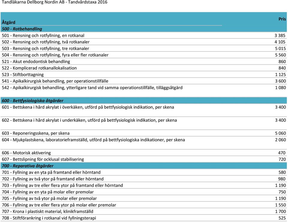 operationstillfälle 3 600 542 - Apikalkirurgisk behandling, ytterligare tand vid samma operationstillfälle, tilläggsåtgärd 1 080 600 - Bettfysiologiska åtgärder 601 - Bettskena i hård akrylat i